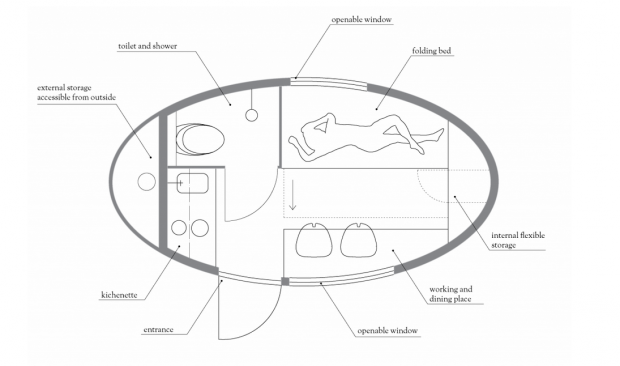 ecocapsulev2