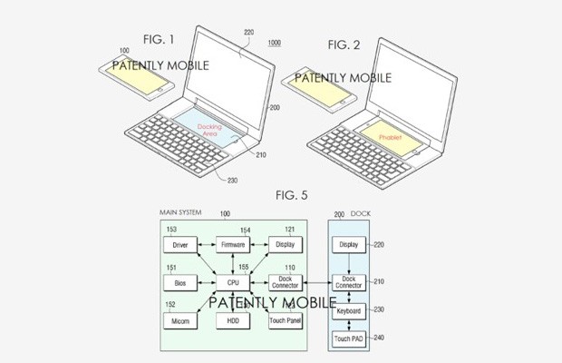 samsung mobile