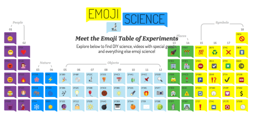 GE-emoji-table-of-elements-520x239