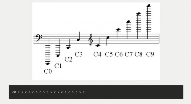 A-basic-score-with-its-syntax-in-Alda