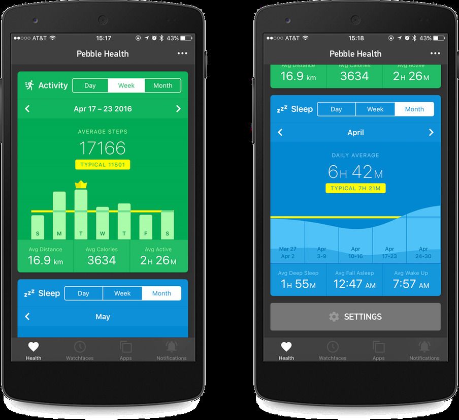 Pebble Watch artık çok daha iyi Fitness Tracker