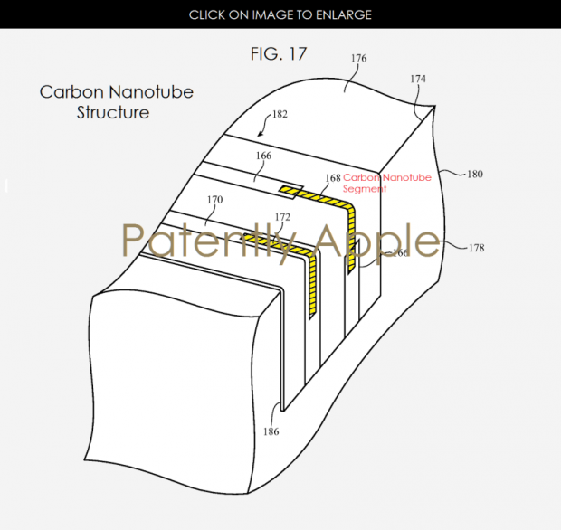 Fütüristik Bükülebilir ve Katlanabilir iPhone, Kim istemez ki?