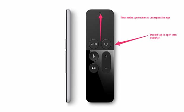 apple tv görev yöneticisi