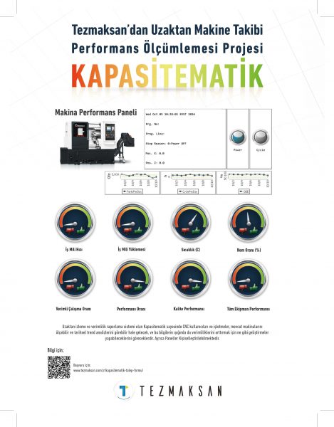 KapasiteMatik ile Uzaktan Makineleri Takip Etmek Kolay!