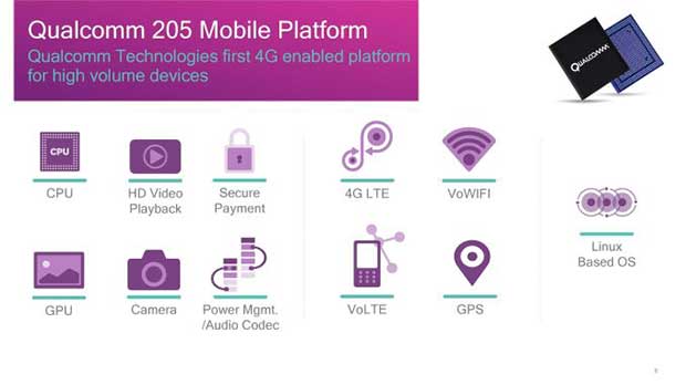 Qualcomm 205 Mobile Platform 4g