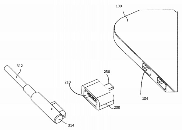 Apple MagSafe to USB-C