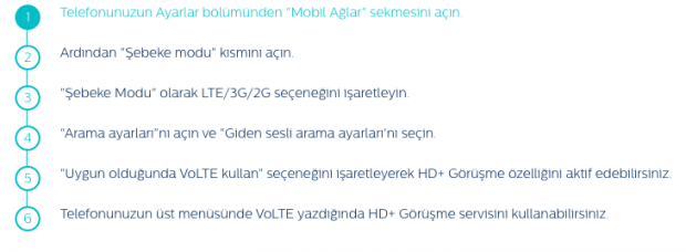 Türk Telekom VoLTE iPhone Desteği Geldi, Yapmanız Gerekenler?