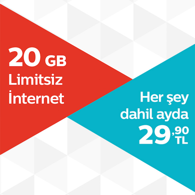 Türk Telekom’dan 14,90 TL’ye Geliyor, Ev Kalmasın