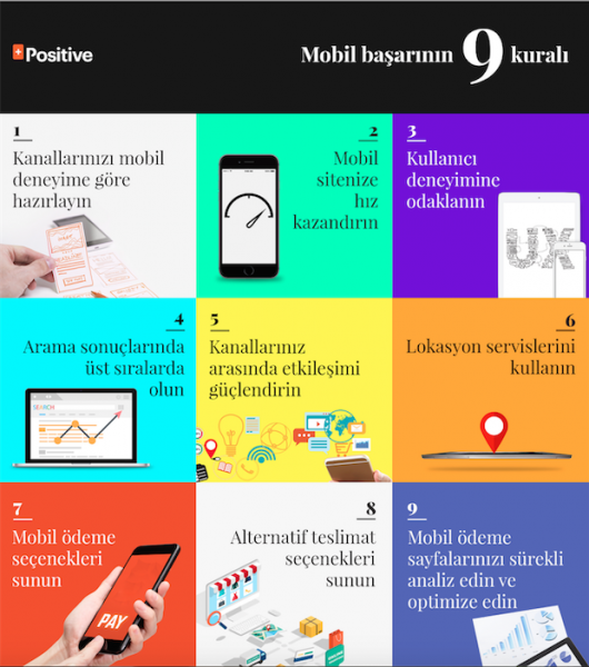 Mobil Başarının Dokuz Kuralı, Mobilden Alışveriş Web’i Geçti