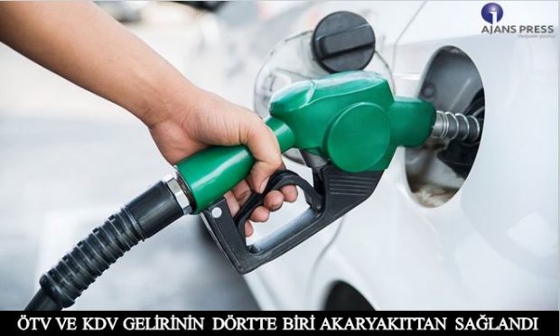 Bir Litre Benzinde Kimler Ne Kazanıyor