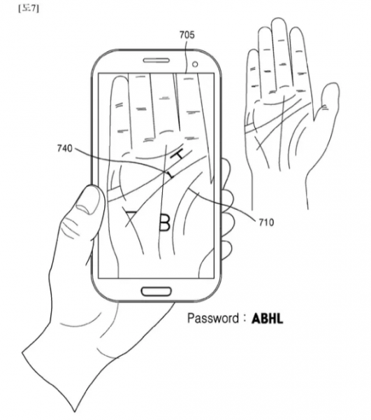 Samsung Avuçiçi Okuma Sistemini Gelecekte Kullanmak İstiyor