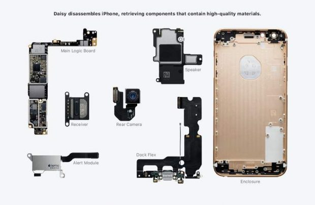 Apple'ın Geri Dönüşüm Robotu Daisy