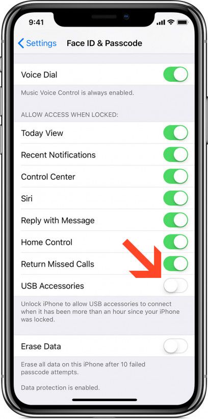 Face settings
