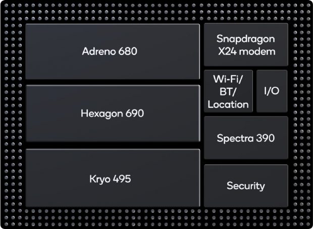 Snapdragon 8cx