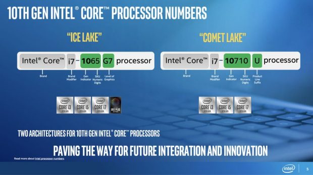 Intel, sekiz yeni 10. Nesil Comet Lake işlemci tanıtıyor