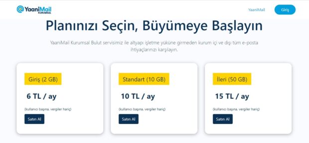 YaaniMail Kurumsal E-Posta Hizmeti, Planınızı Seçin, Büyümeye Başlayın