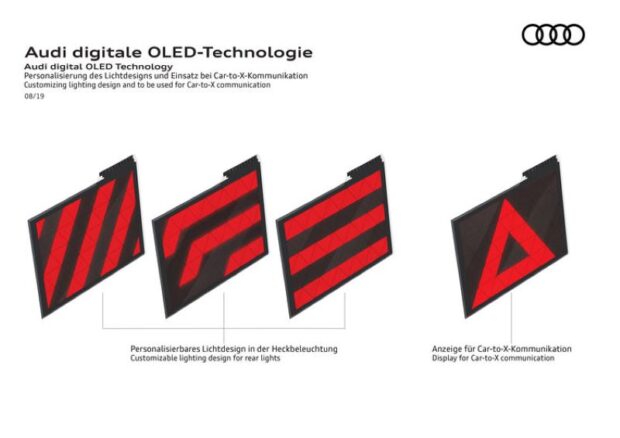 Dijital OLED