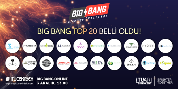 03 Aralık’ta Big Bang Start-up Challenge’ın görkemli sanal sahnesine çıkacak olan 20 teknoloji girişimi belirlendi.