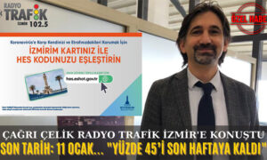 Yüzde 45’i Toplu Taşıma Kartlarına HES Kodu’nu henüz tanımlamadı!