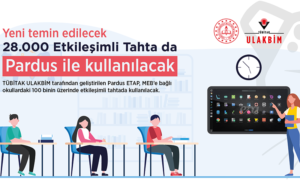Pardus ETA, 100 Binin Üzerinde Etkileşimli Tahtada Kullanılacak