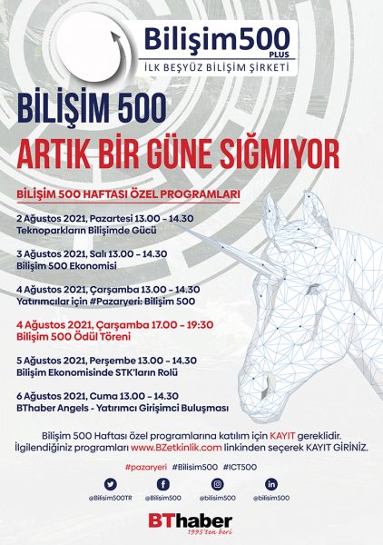 Büyüyen Bilişim 500 