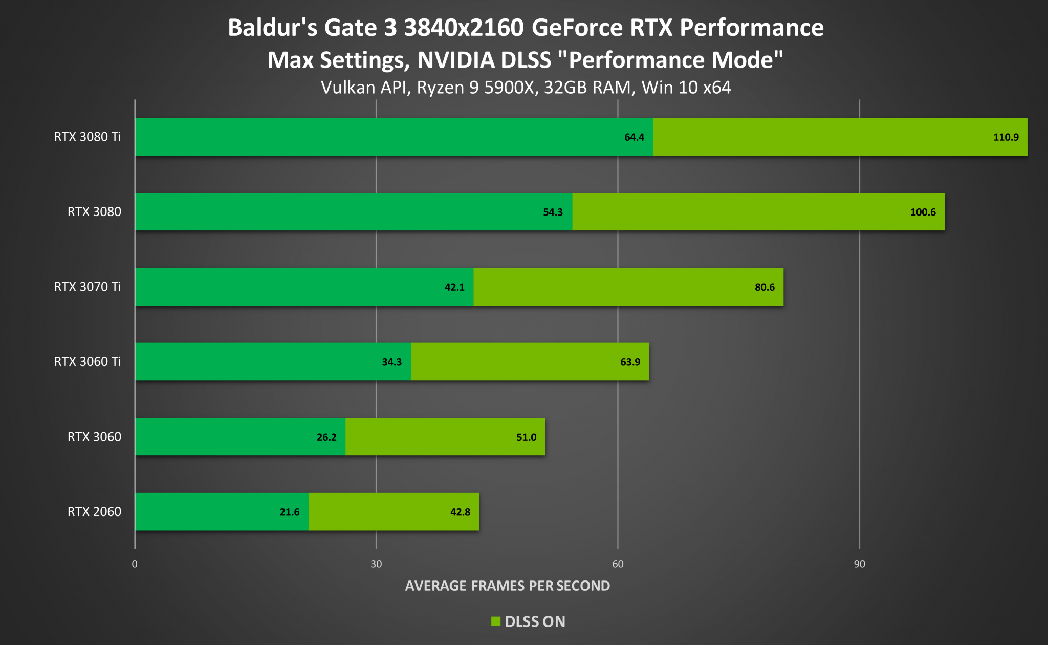 A Steamy Analysis of Nvidia's Struggle with Stock Prices