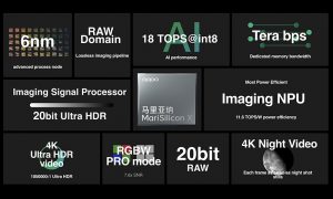 OPPO, kendi tasarımı 6nm’lik NPU’su Marisilicon X’i tanıttı!