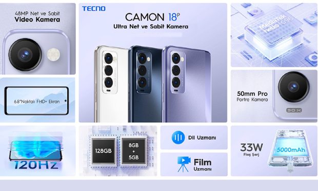 TECNO CAMON 18P,