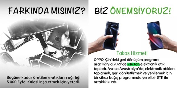 oppo dünya günü