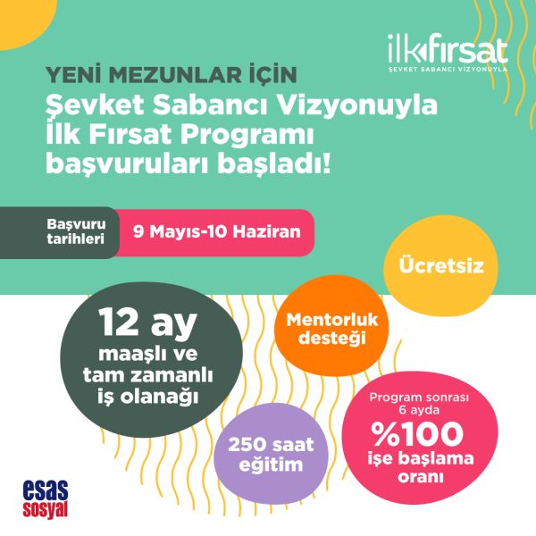 Şevket Sabancı Vizyonuyla İlk Fırsat Programı'nın 7. Dönem Başvuruları Başladı!