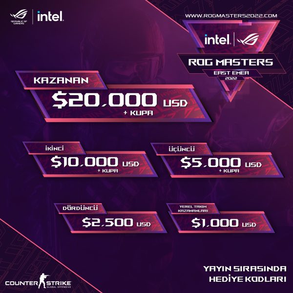 ASUS ROG Masters 2022 CS: GO başlıyor!