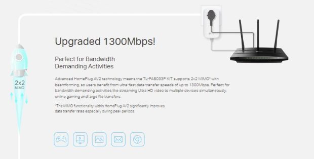 Elektrik Hattından Gigabit Hızda İnternet Bağlantısı TL-PA8033P