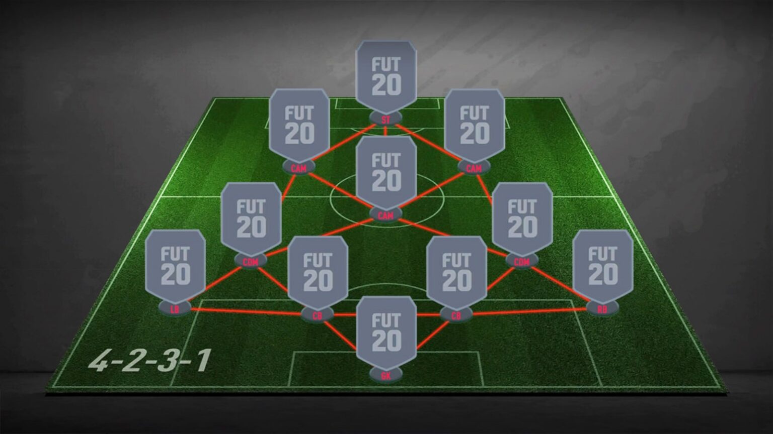 4-2-3-1-taktik-dizilis-efootball-pes-2022-1536x864-teknotalk
