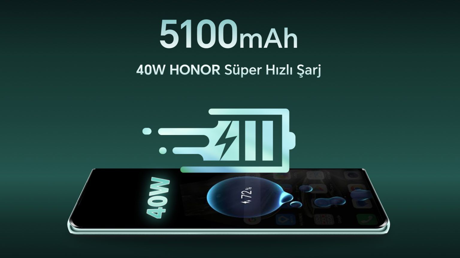 HONOR X9a özel fiyatı ile Türkiye’de satışa çıktı - TeknoTalk