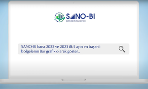 Sanovel, yeni iş zekâsı platformu SANO-BI’ı hayata geçirdi