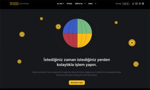 Balance Network, kripto para borsasının yazılımını yeniledi!