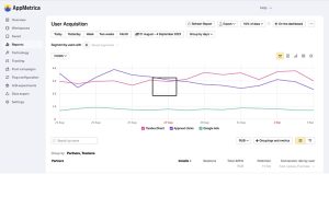 Yandex AppMetrica SDK, açık kaynak kodu ile geliştiricileri başrole taşıyor