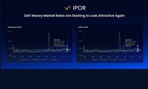 IPOR Protokolünün v2’si, Ethereum Hisse Oranı Türevlerini ve Yapılandırılmış Ürünleri DeFi’ye Getiriyor