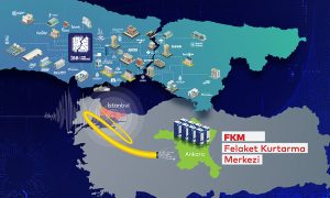 İBB VERİLERİNE AFET ÖNLEMİ