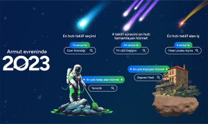 Armut 2023 yılında, 14 ülkede 3 markayla yüzde 35 büyüdü