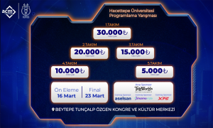 8. HUPROG yarışması ön elemesi online olarak 16 Mart’ta!