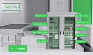 Schneider Electric Yeni Nesil Easy TeSys Motor Starter Serisini Tanıttı