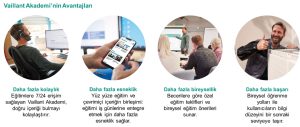Vaillant Akademi’nin Dijital Eğitim Platformu Hayata Geçti