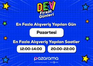 PAZARAMA’NIN DEV KAMPANYASI “DEV FIRSAT GÜNLERİ” KAZANDIRIYOR