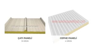 Profesyonel Sandviç Panel Uygulamaları