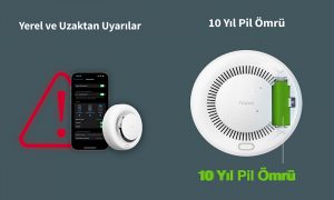 Akıllı duman dedektörleriyle erken uyarı, hızlı müdahale