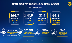 Turkcell, 2024 yılına ilişkin finansal ve operasyonel sonuçlarını açıkladı