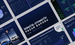 İkinci El Otomotiv Pazarı 2025’e Hızlı Başladı