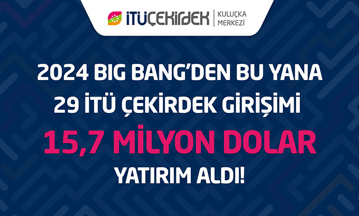 29 İTÜ Çekirdek girişimi, 2025’in ilk yarısında 15,7 milyon dolar yatırım aldı
