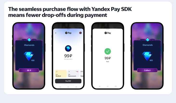 Yandex Pay SDK ile Türk geliştiriciler için Rusya pazarında büyüme fırsatı!